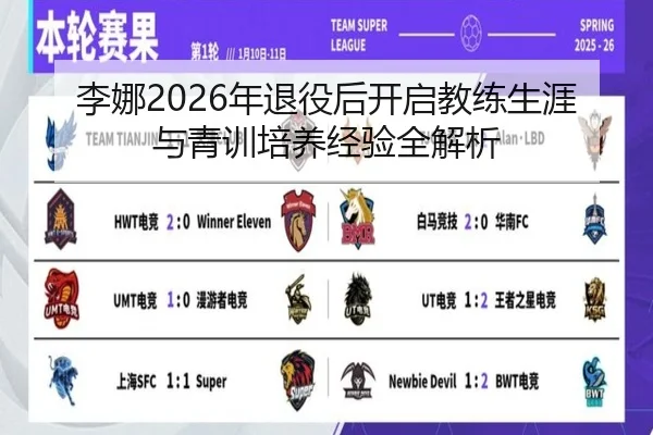 李娜2026年退役后开启教练生涯与青训培养经验全解析